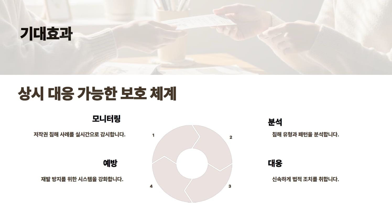기대효과 2