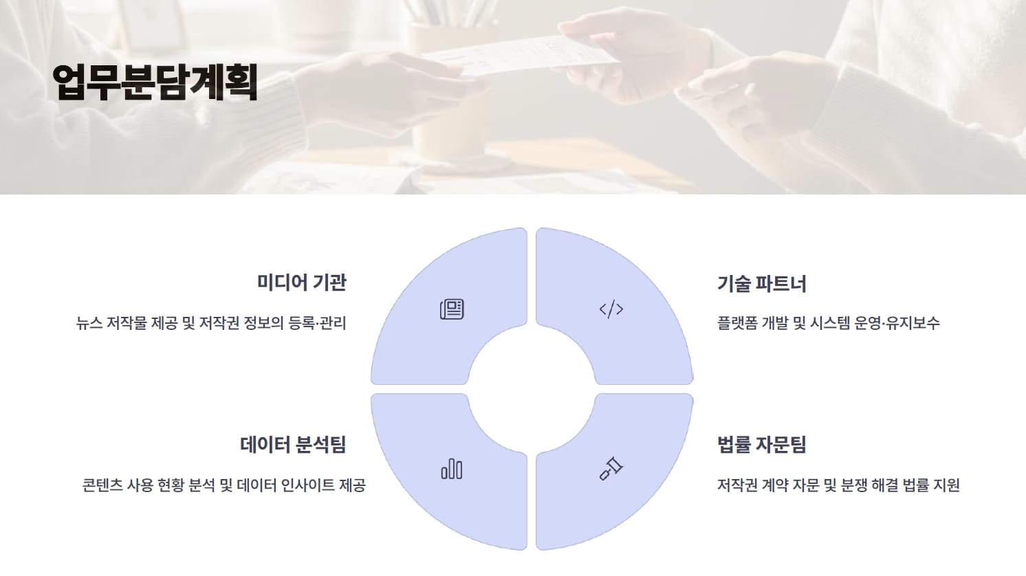 업무분담계획